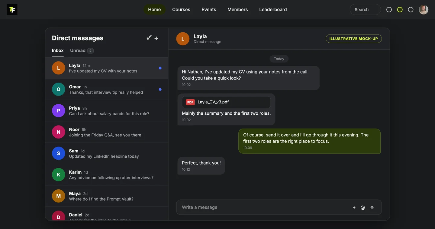 An illustrative mock-up of the private direct messages screen: a list of made-up contacts on the left and a conversation about a CV review on the right. Not real messages.