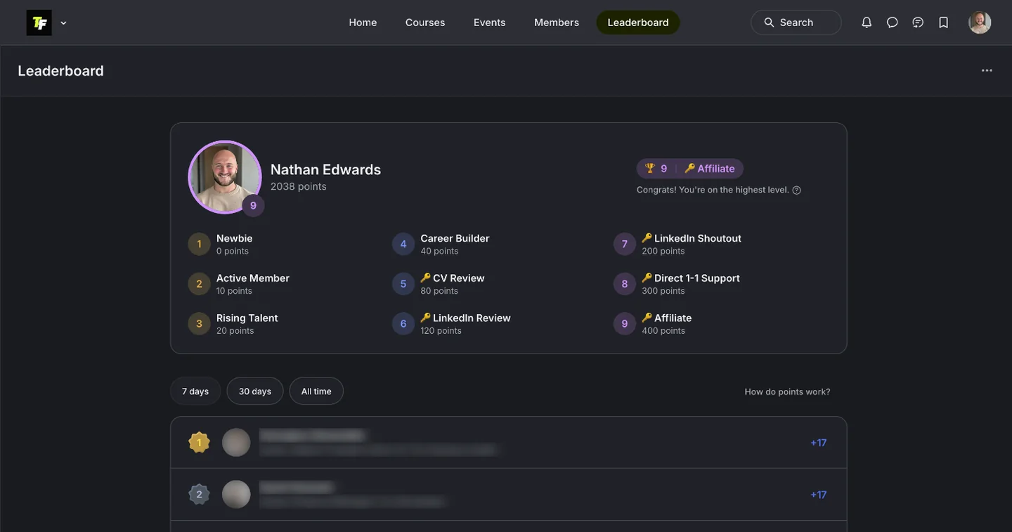 The Leaderboard showing Nathan Edwards at the top level and the reward tiers, including CV Review, LinkedIn Review and Direct 1-1 Support. Other members are blurred.