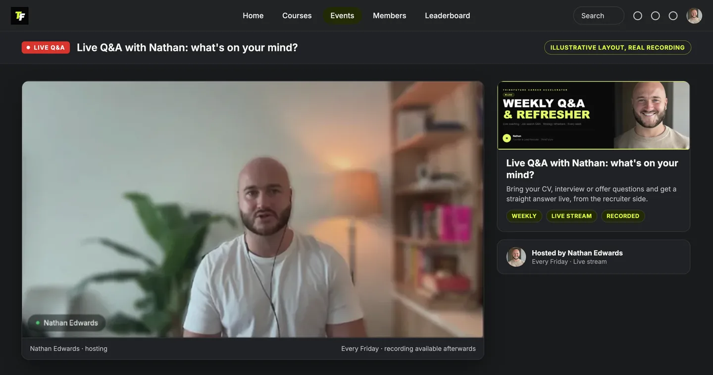 Nathan Edwards on camera during a weekly Live Q&A, beside the Weekly Q&A event card. An illustrative layout built around a real recording.